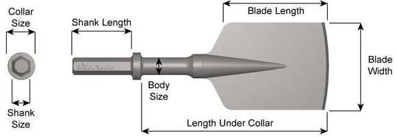 Asphalt cutter 5 inch with 1-1/4 x 6 inch shank