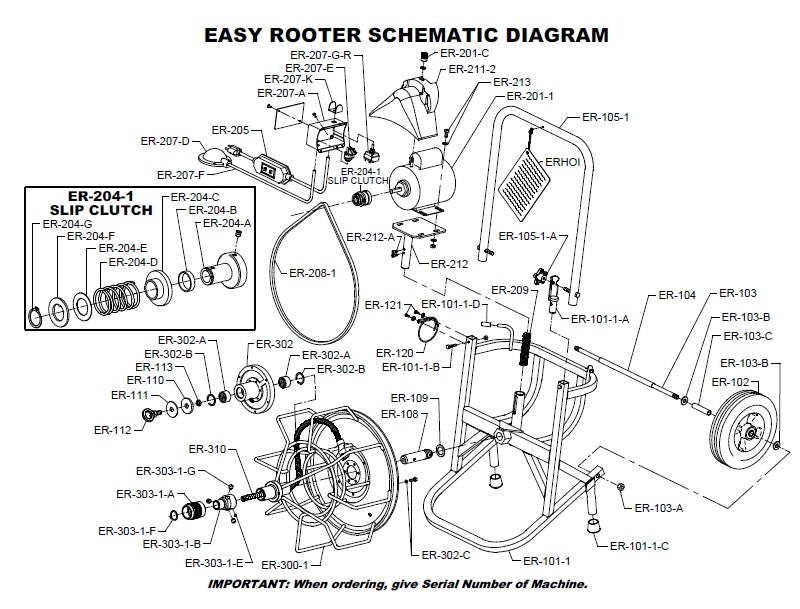 Motor 1/3 HP c/w foot switch and GFCI power cord for drain cleaner – RDSI